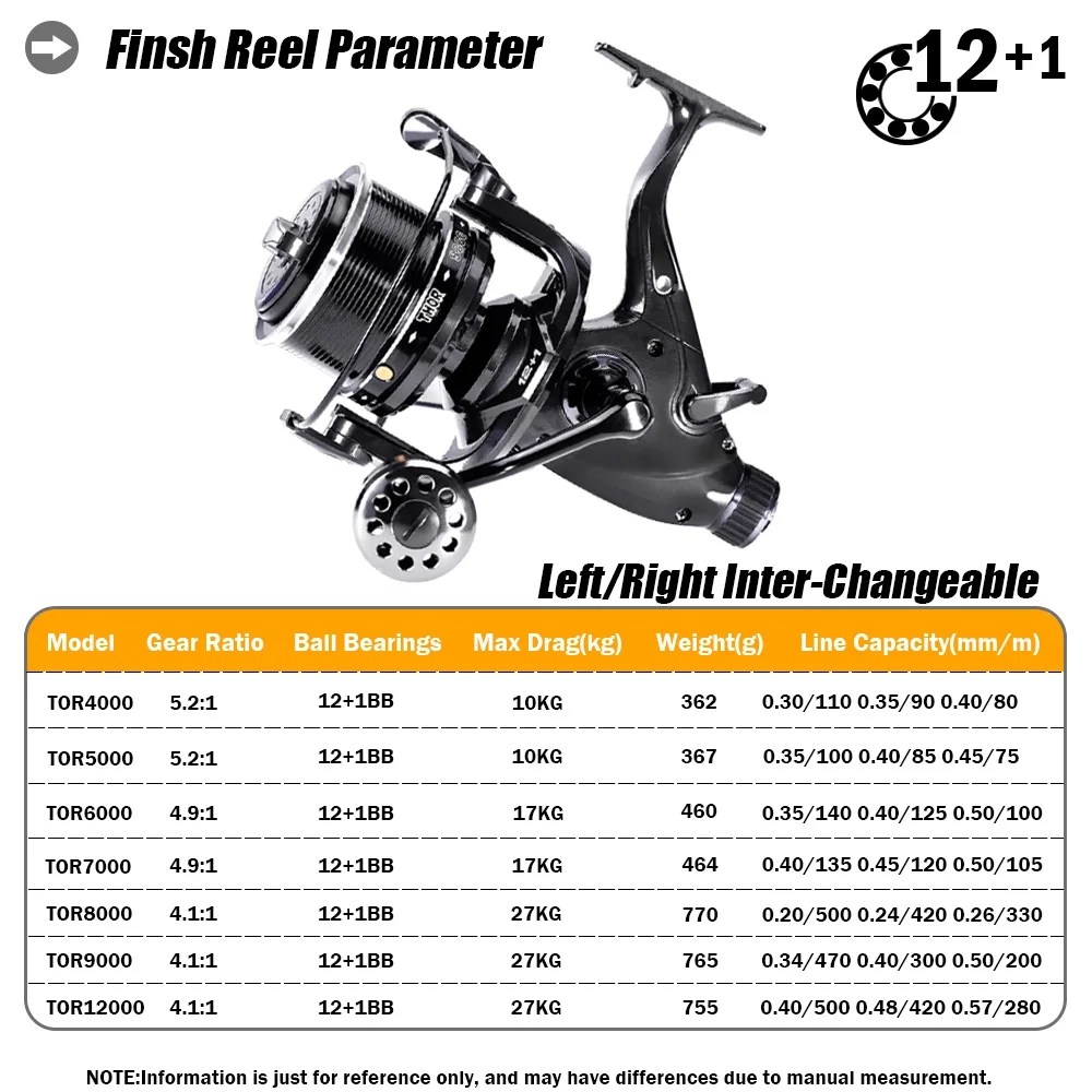 New Carp Fishing Reel Spinning - Kastking Reel Zephyr 评论和价格