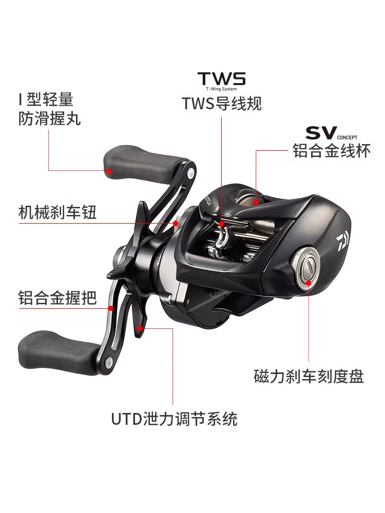 NEW DAIWA TATULA TW100 Fishing - Abu Garcia Reel Revo 评论和价格