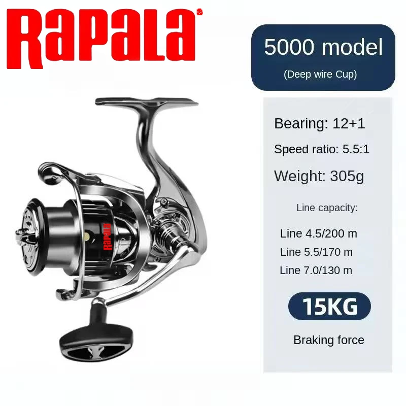Rapala Spinning Fishing Reel 1 - Abu Garcia Reel Max 评论和价格