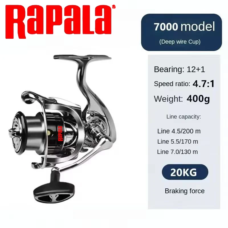Rapala Spinning Fishing Reel 1 - Abu Garcia Reel Max 评论和价格