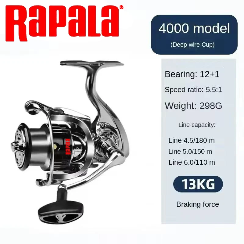 Rapala Spinning Fishing Reel 1 - Abu Garcia Reel Max 评论和价格