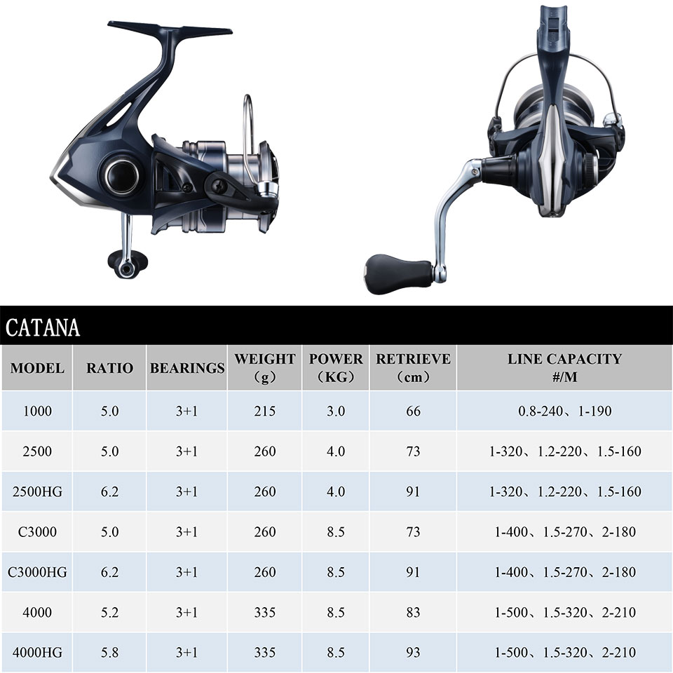 SHIMANO CATANA Spinning Fishin - Abu Garcia Reel Max 评论和价格